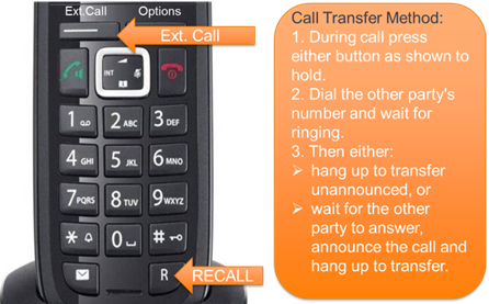 How to transfer a call using a Gigaset Phone or Handset