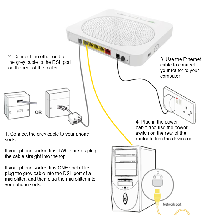 fumle Litterær kunst købe How to setup a Technicolor TG589vac v2 router for use with Gradwell ADSL  broadband services