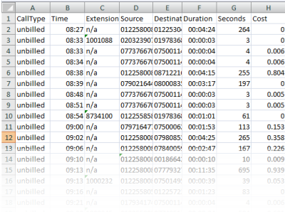 Working with call records